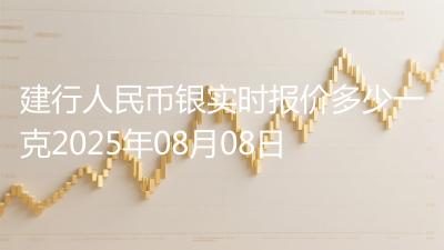 建行人民币银实时报价多少一克2025年08月08日