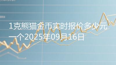 1克熊猫金币实时报价多少元一个2025年09月16日