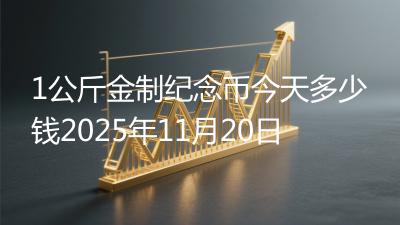 1公斤金制纪念币今天多少钱2025年11月20日