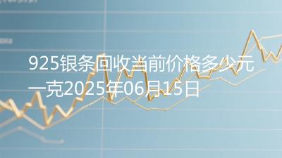 925银条回收当前价格多少元一克2025年06月15日