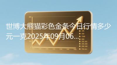 世博大熊猫彩色金条今日行情多少元一克2025年09月06日