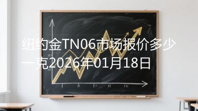 纽约金TN06市场报价多少一克2026年01月18日