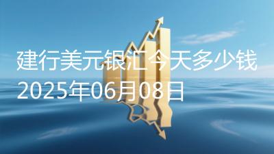 建行美元银汇今天多少钱2025年06月08日