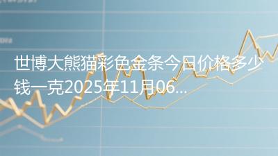 世博大熊猫彩色金条今日价格多少钱一克2025年11月06日