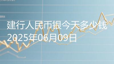 建行人民币银今天多少钱2025年06月09日