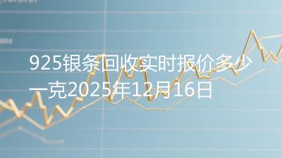 925银条回收实时报价多少一克2025年12月16日