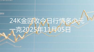 24K金回收今日行情多少元一克2025年11月05日