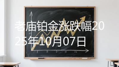 老庙铂金涨跌幅2025年10月07日