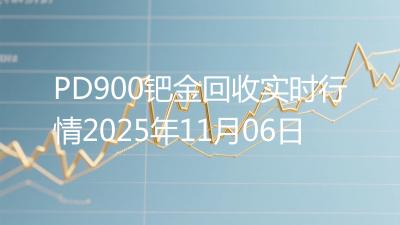 PD900钯金回收实时行情2025年11月06日