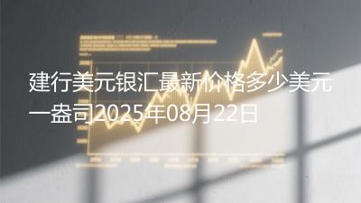 建行美元银汇最新价格多少美元一盎司2025年08月22日
