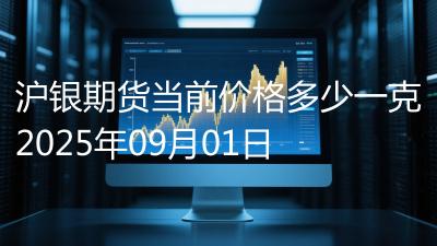 沪银期货当前价格多少一克2025年09月01日