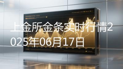 上金所金条实时行情2025年06月17日