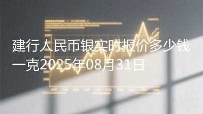 建行人民币银实时报价多少钱一克2025年08月31日