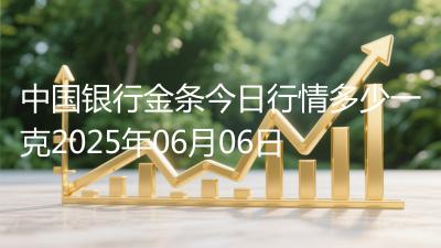 中国银行金条今日行情多少一克2025年06月06日