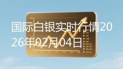 国际白银实时行情2026年02月04日