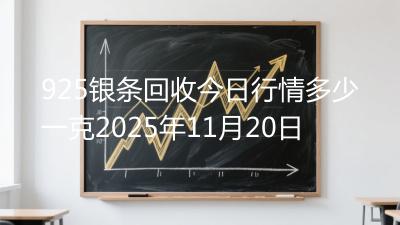 925银条回收今日行情多少一克2025年11月20日