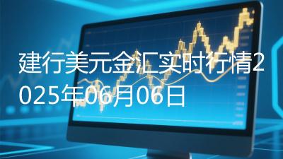 建行美元金汇实时行情2025年06月06日