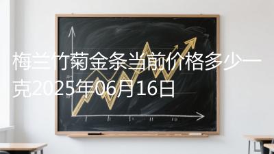 梅兰竹菊金条当前价格多少一克2025年06月16日