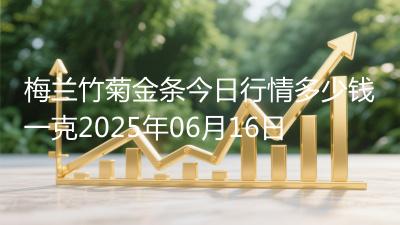 梅兰竹菊金条今日行情多少钱一克2025年06月16日