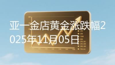 亚一金店黄金涨跌幅2025年11月05日