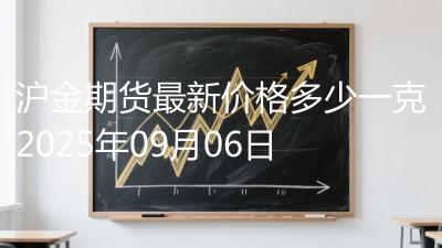 沪金期货最新价格多少一克2025年09月06日