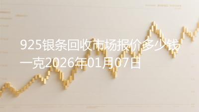 925银条回收市场报价多少钱一克2026年01月07日