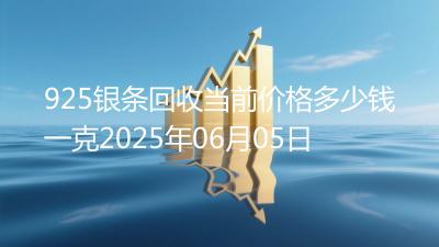 925银条回收当前价格多少钱一克2025年06月05日