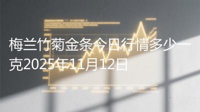 梅兰竹菊金条今日行情多少一克2025年11月12日