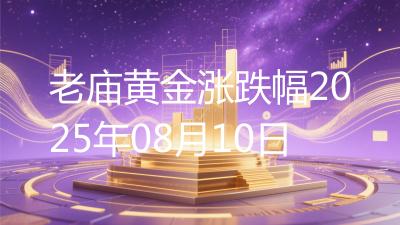 老庙黄金涨跌幅2025年08月10日