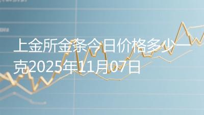 上金所金条今日价格多少一克2025年11月07日