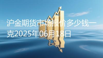 沪金期货市场报价多少钱一克2025年06月18日