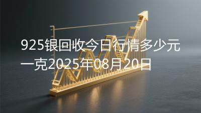 925银回收今日行情多少元一克2025年08月20日