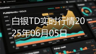 白银TD实时行情2025年06月05日