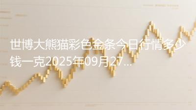 世博大熊猫彩色金条今日行情多少钱一克2025年09月27日