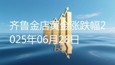 齐鲁金店黄金涨跌幅2025年06月28日