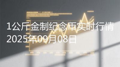 1公斤金制纪念币实时行情2025年09月08日