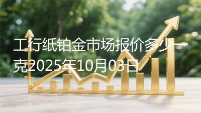 工行纸铂金市场报价多少一克2025年10月03日