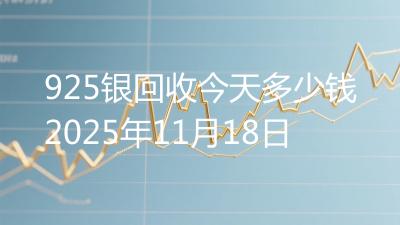 925银回收今天多少钱2025年11月18日