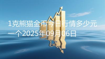 1克熊猫金币今日行情多少元一个2025年09月06日