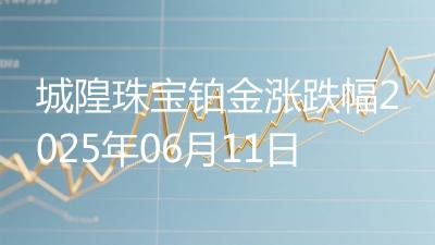 城隍珠宝铂金涨跌幅2025年06月11日