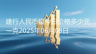 建行人民币银今日价格多少元一克2025年06月08日
