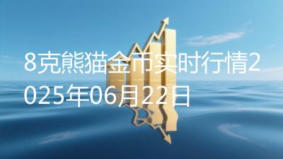 8克熊猫金币实时行情2025年06月22日