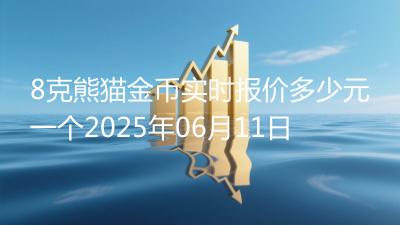 8克熊猫金币实时报价多少元一个2025年06月11日