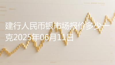 建行人民币银市场报价多少一克2025年06月11日