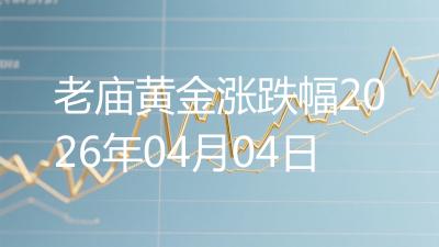 老庙黄金涨跌幅2026年04月04日