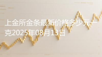 上金所金条最新价格多少元一克2025年08月13日