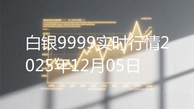 白银9999实时行情2025年12月05日