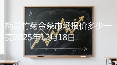 梅兰竹菊金条市场报价多少一克2025年12月18日