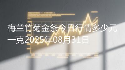 梅兰竹菊金条今日行情多少元一克2025年08月31日