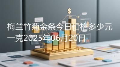 梅兰竹菊金条今日价格多少元一克2025年06月20日
